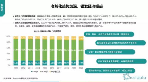 2021年Q2中国移动互联网行业发展分析 网络安全软件开发的双轮驱动